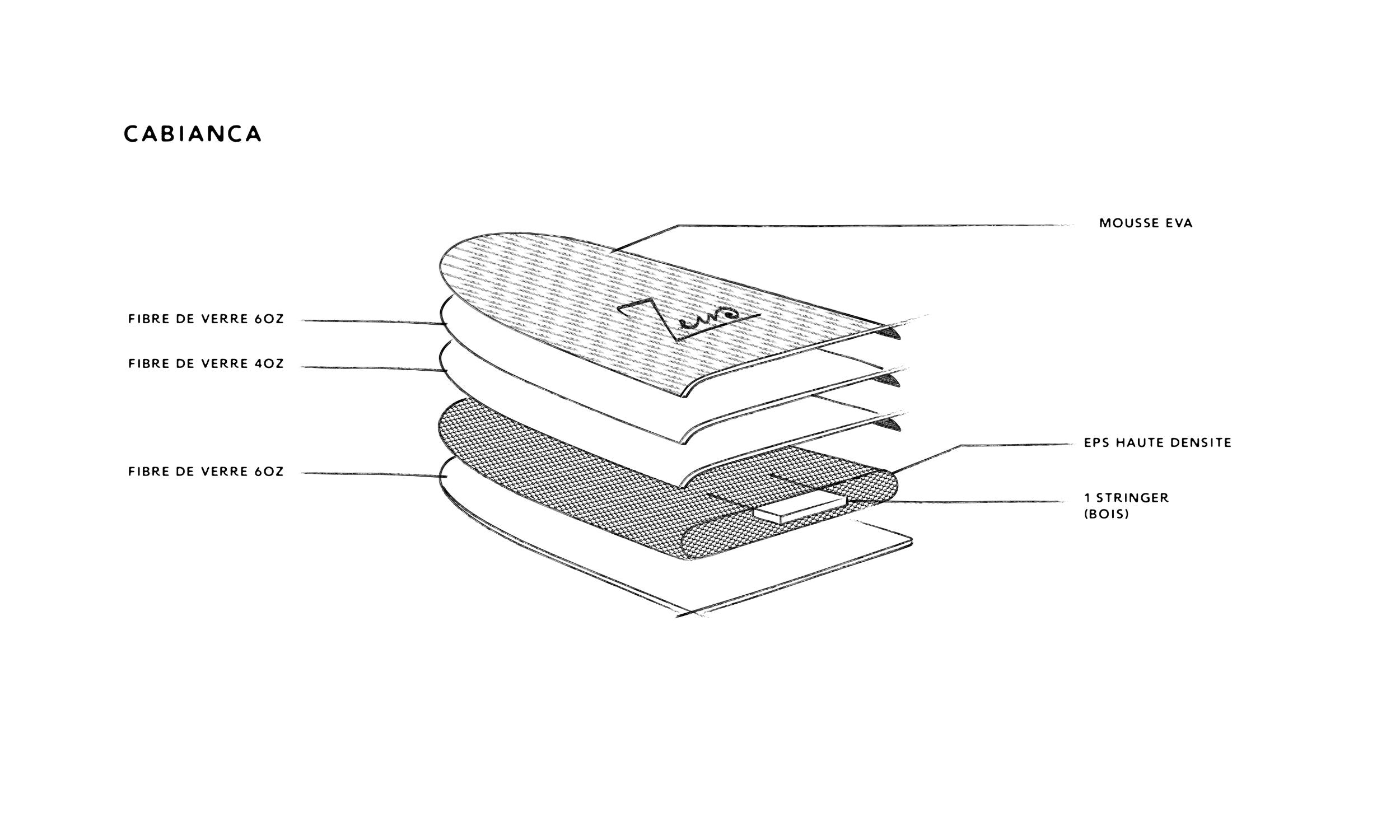 Zeus x Cabianca Velvet Blade
